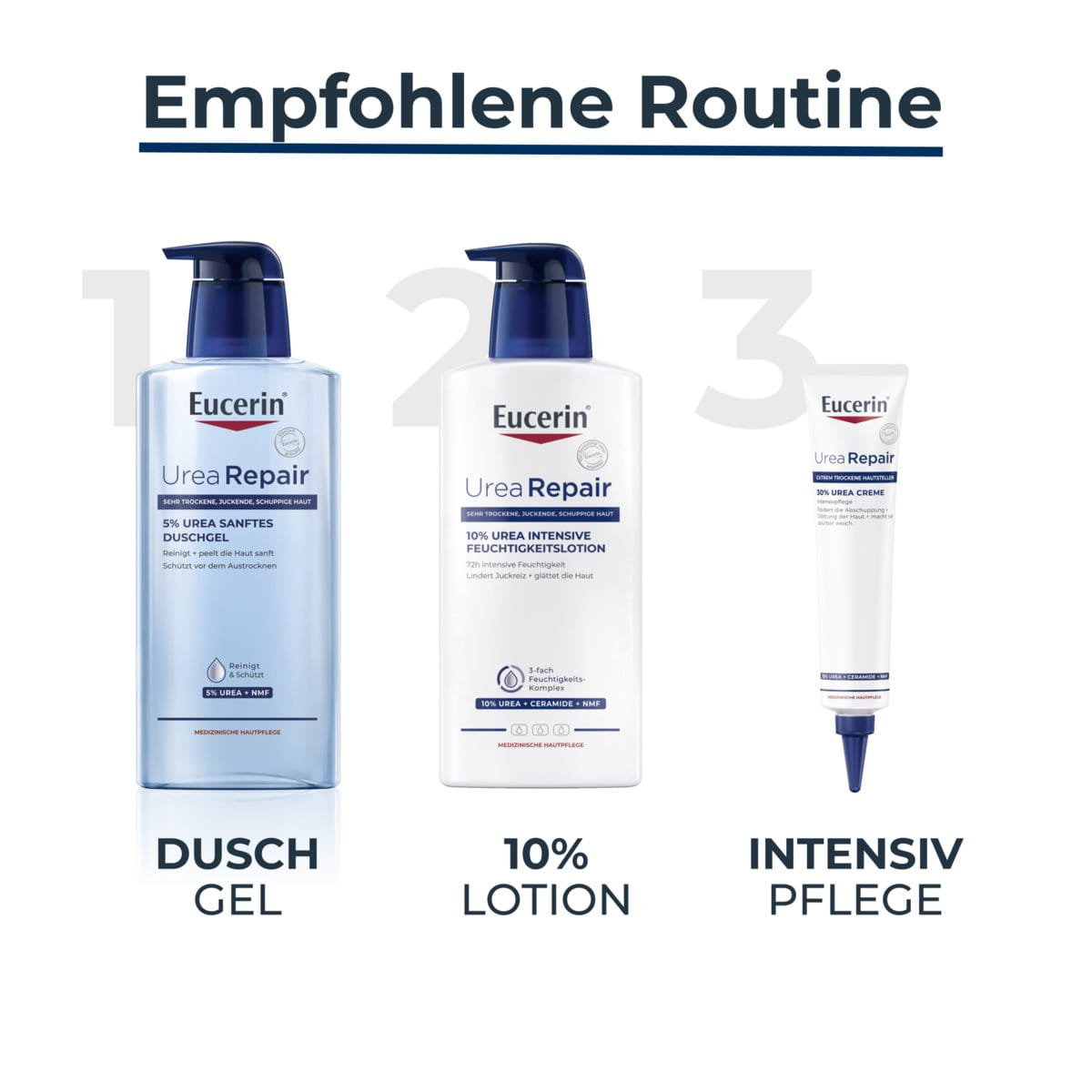 UreaRepair 30% Urea Creme – Bild 4