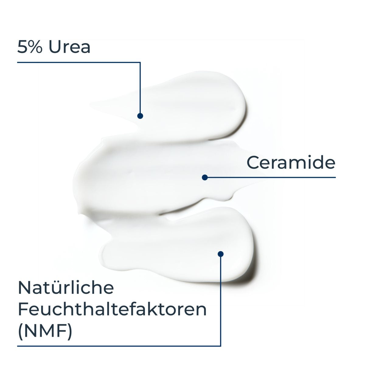 UreaRepair 5% Urea Feuchtigkeitsspendende Lotion Beruhigender Duft – Bild 2