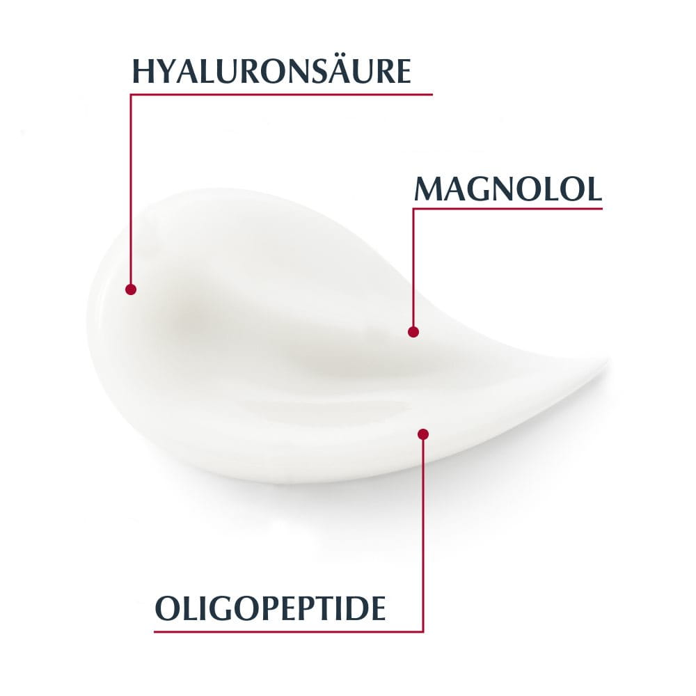 HYALURON-FILLER + VOLUME-LIFT Tagespflege für normale bis Mischhaut – Bild 2