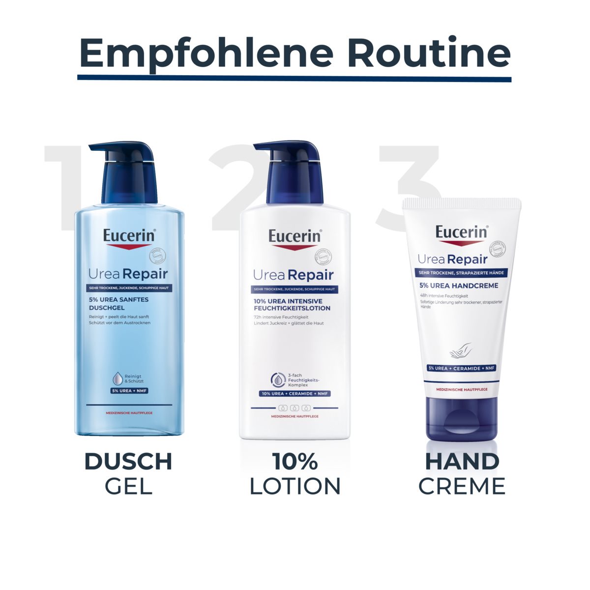UreaRepair 5% Urea Handcreme – Bild 4