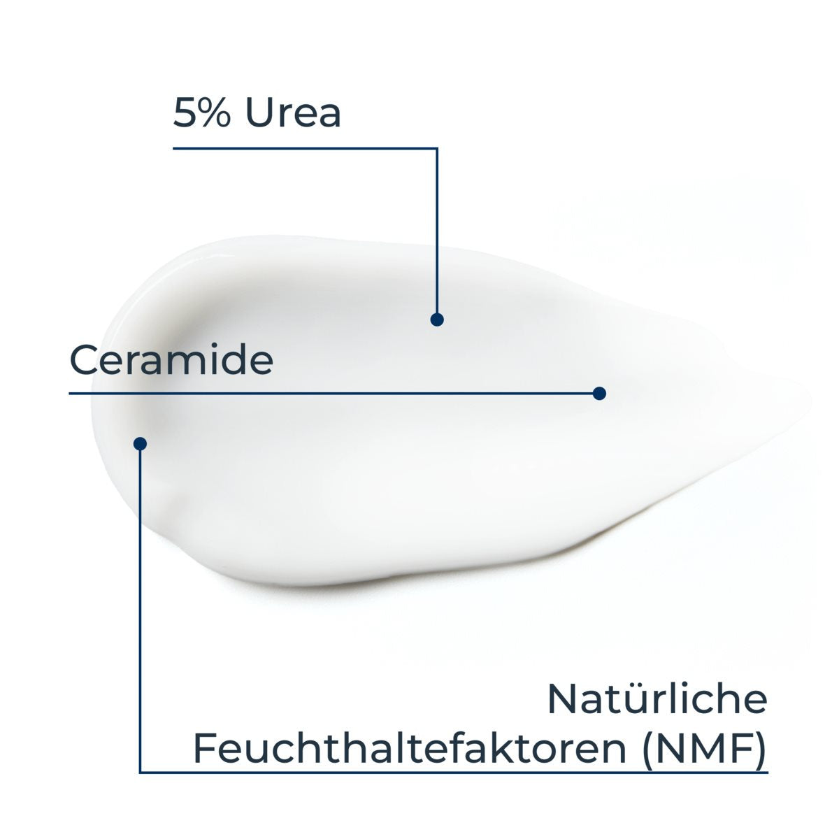 UreaRepair 5% Urea Handcreme – Bild 2