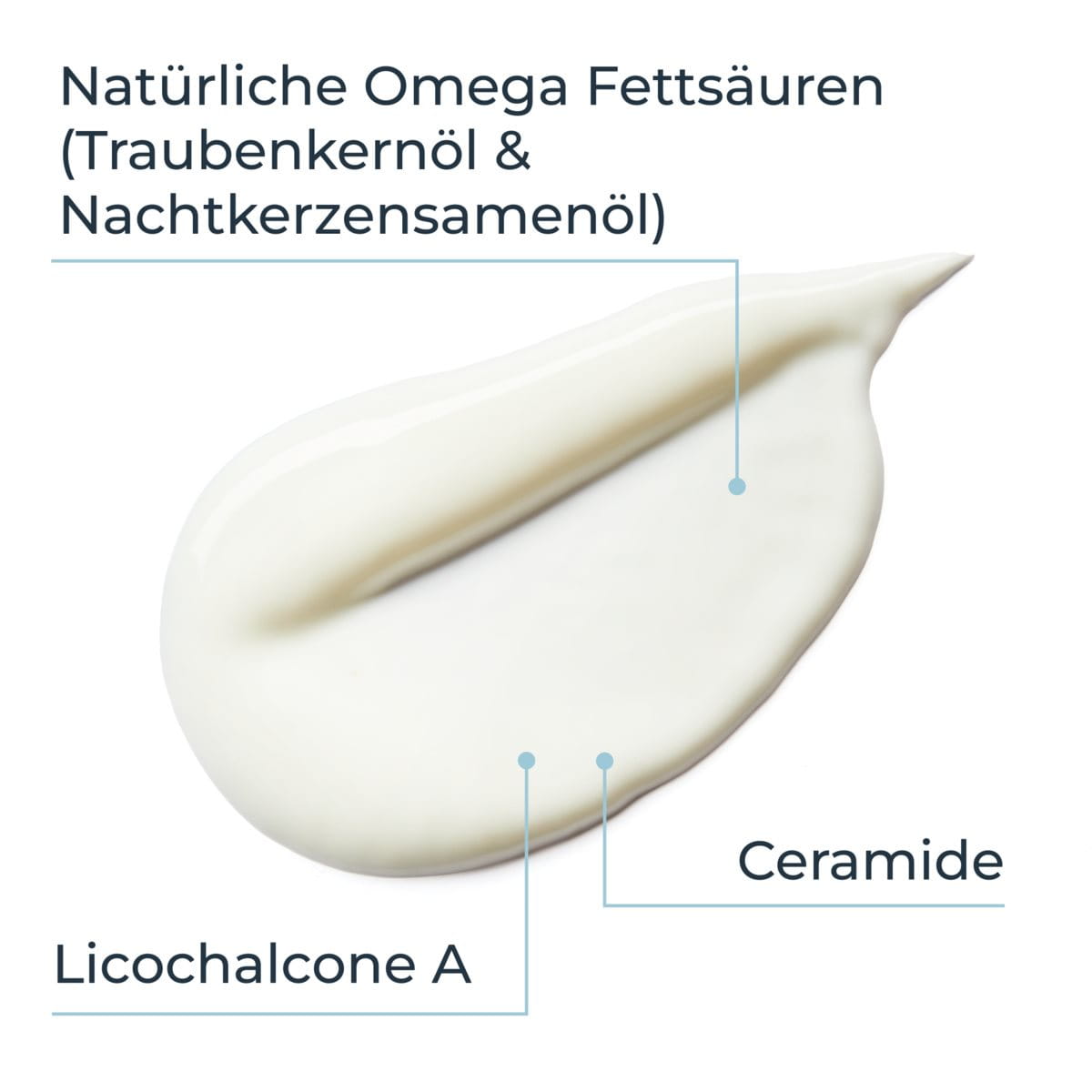 AtopiControl Reichhaltige Beruhigende Lotion 400ml – Bild 2