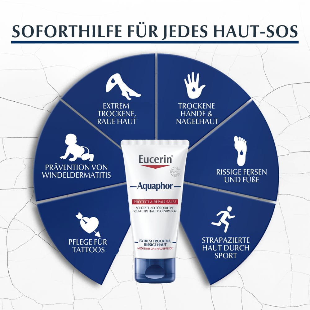 Eucerin Aquaphor Protect & Repair Salbe – Bild 4