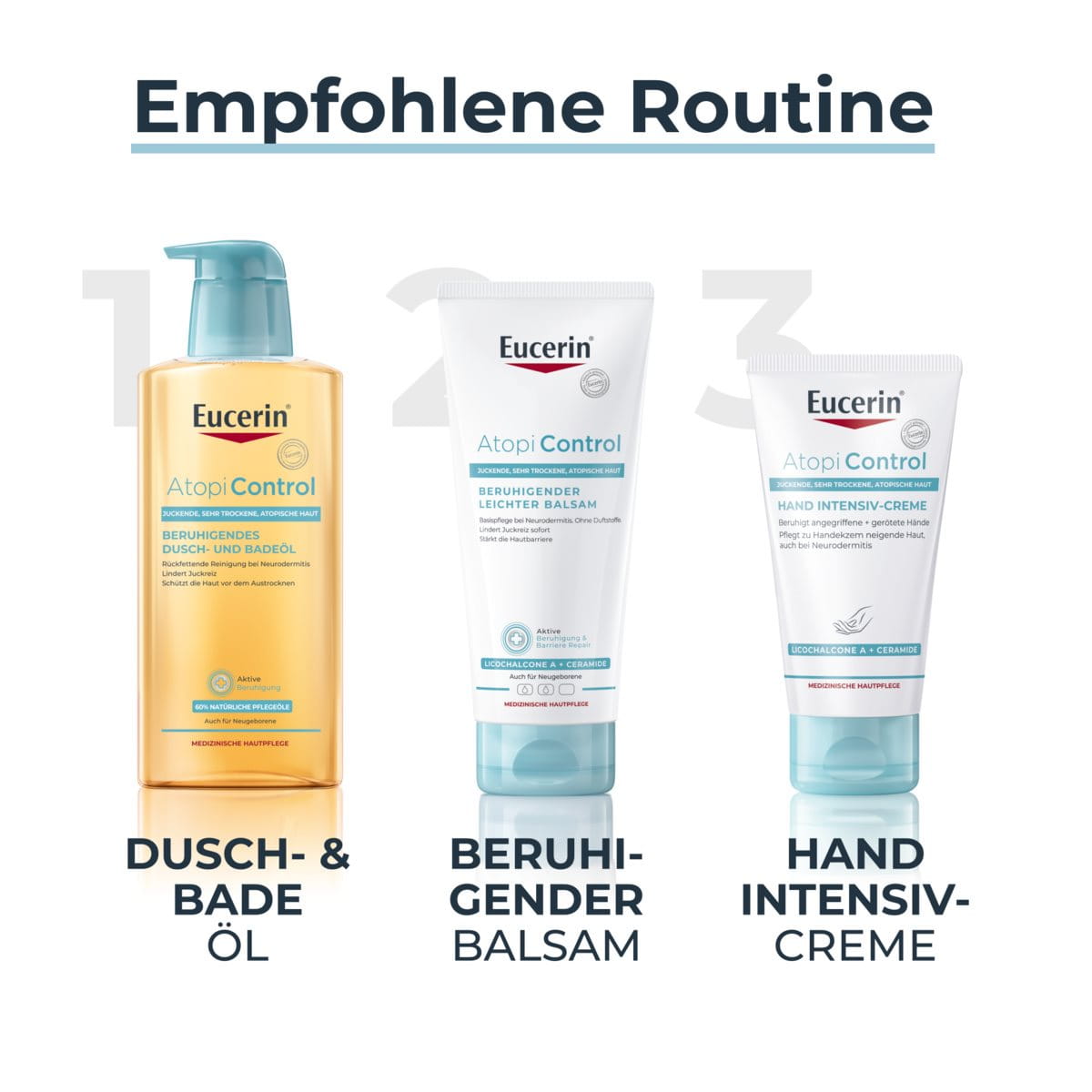 AtopiControl Beruhigende Handcreme – Bild 4