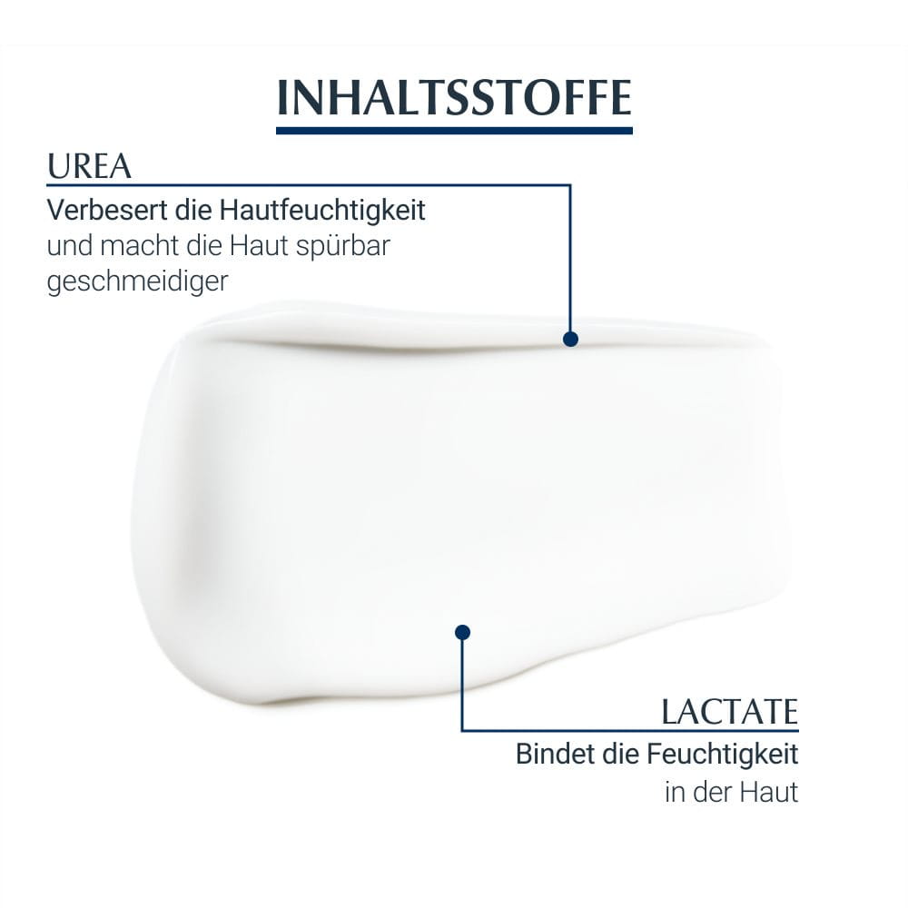 UREA REPAIR Gesichtscreme 5% – Bild 2