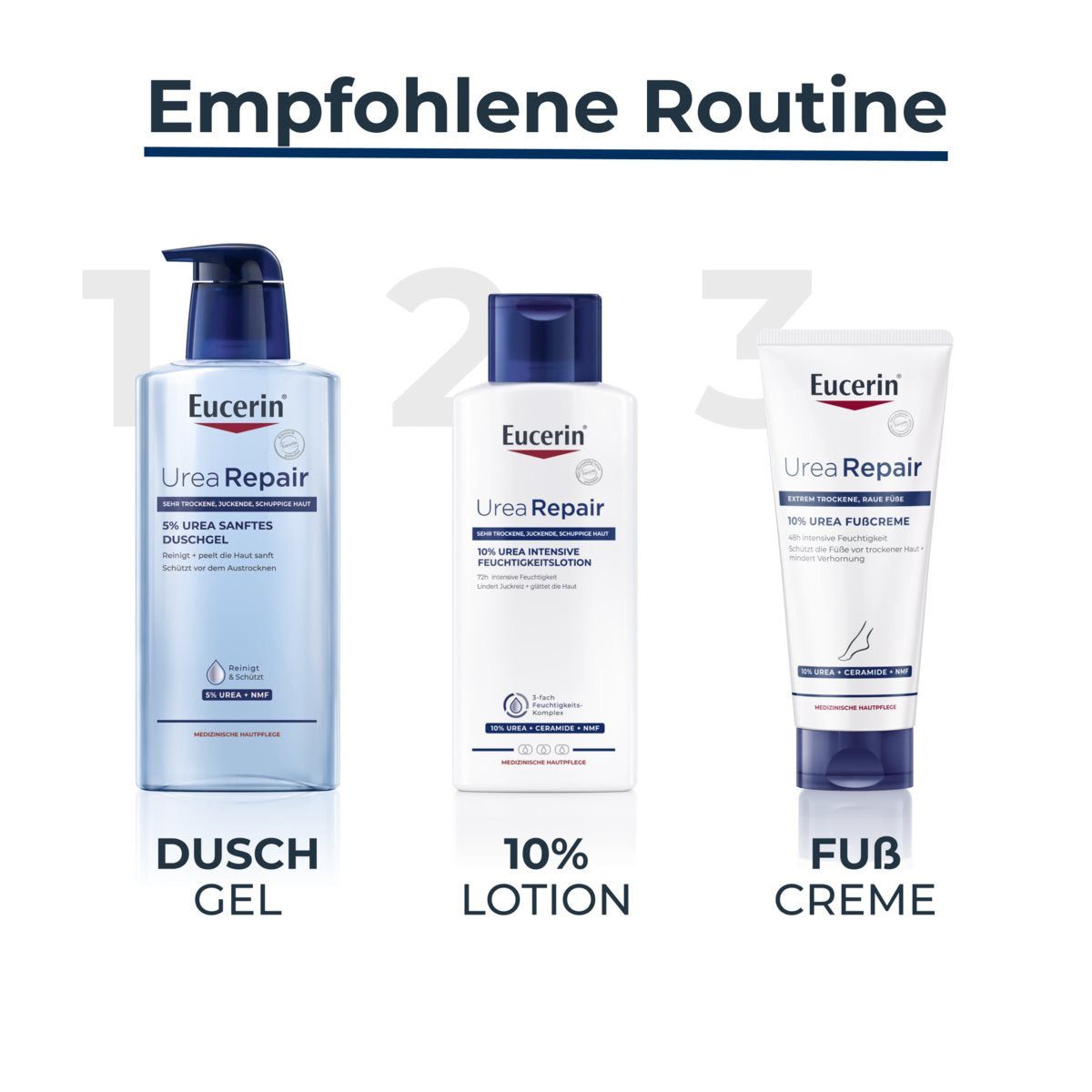 UreaRepair 10% Urea Intensive Feuchtigkeitslotion 250ml – Bild 3