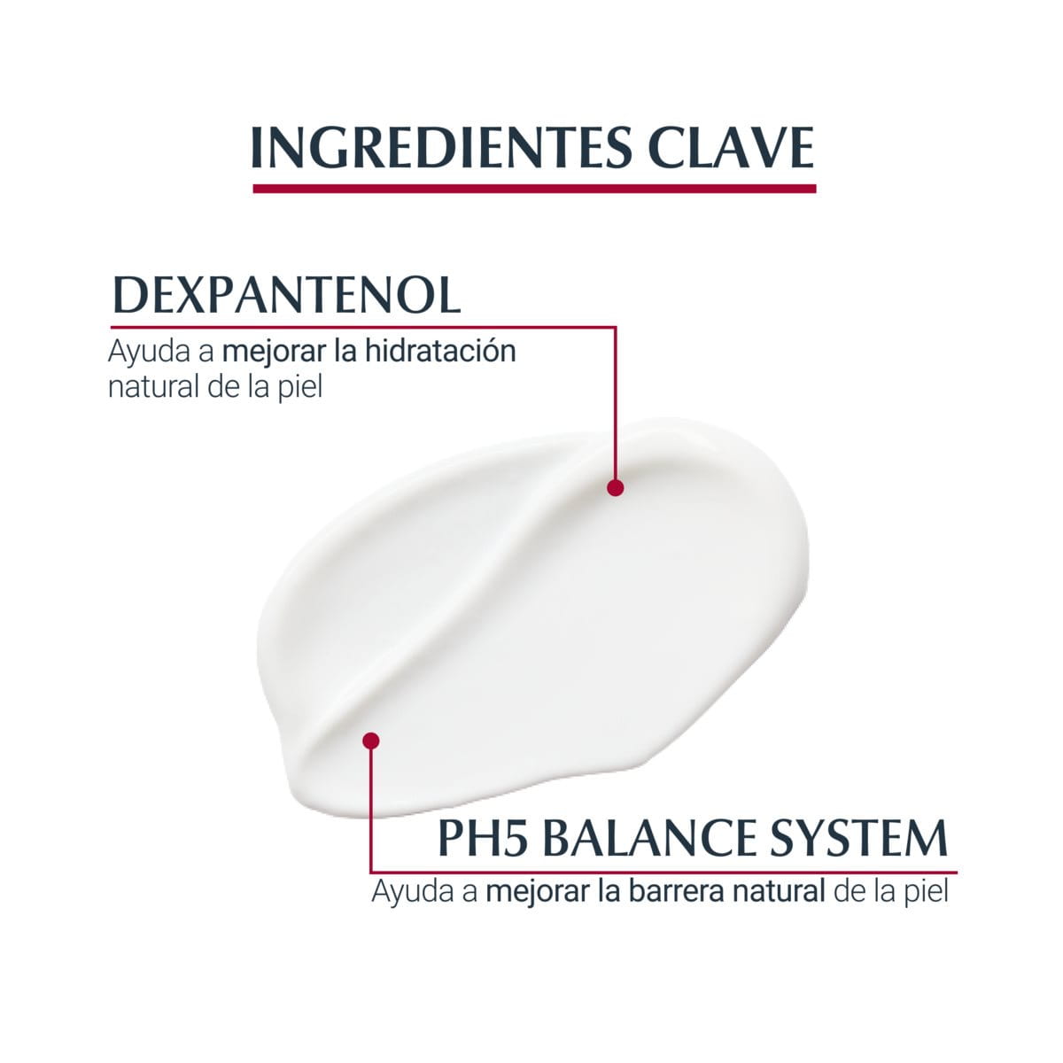 pH5 Lotion 250ml – Bild 6