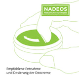 Deocreme Nr. 5 für die Füße