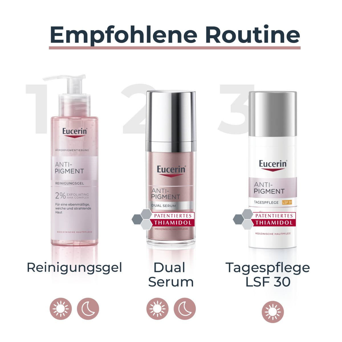Anti-Pigment Reinigungsgel 200ml – Bild 4