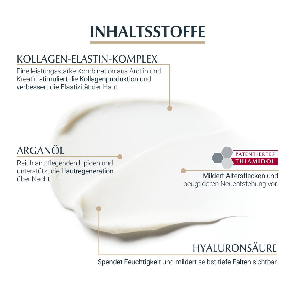 HYALURON-FILLER + ELASTICITY Nachtpflege – Bild 2
