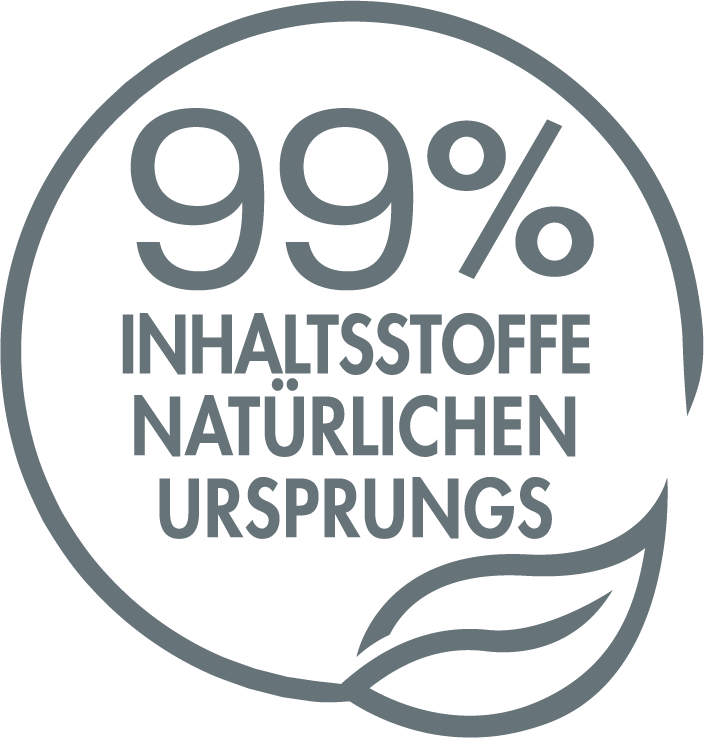 NUTRITION Duschgel – Bild 7