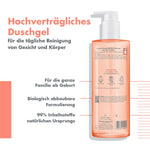 NUTRITION Duschgel – Bild 5